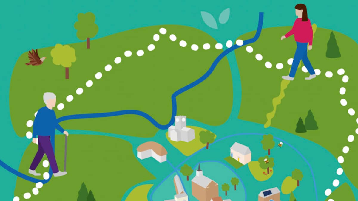 Thame Walking Routes